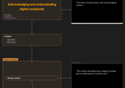 Acknowledging and understanding digital complexity